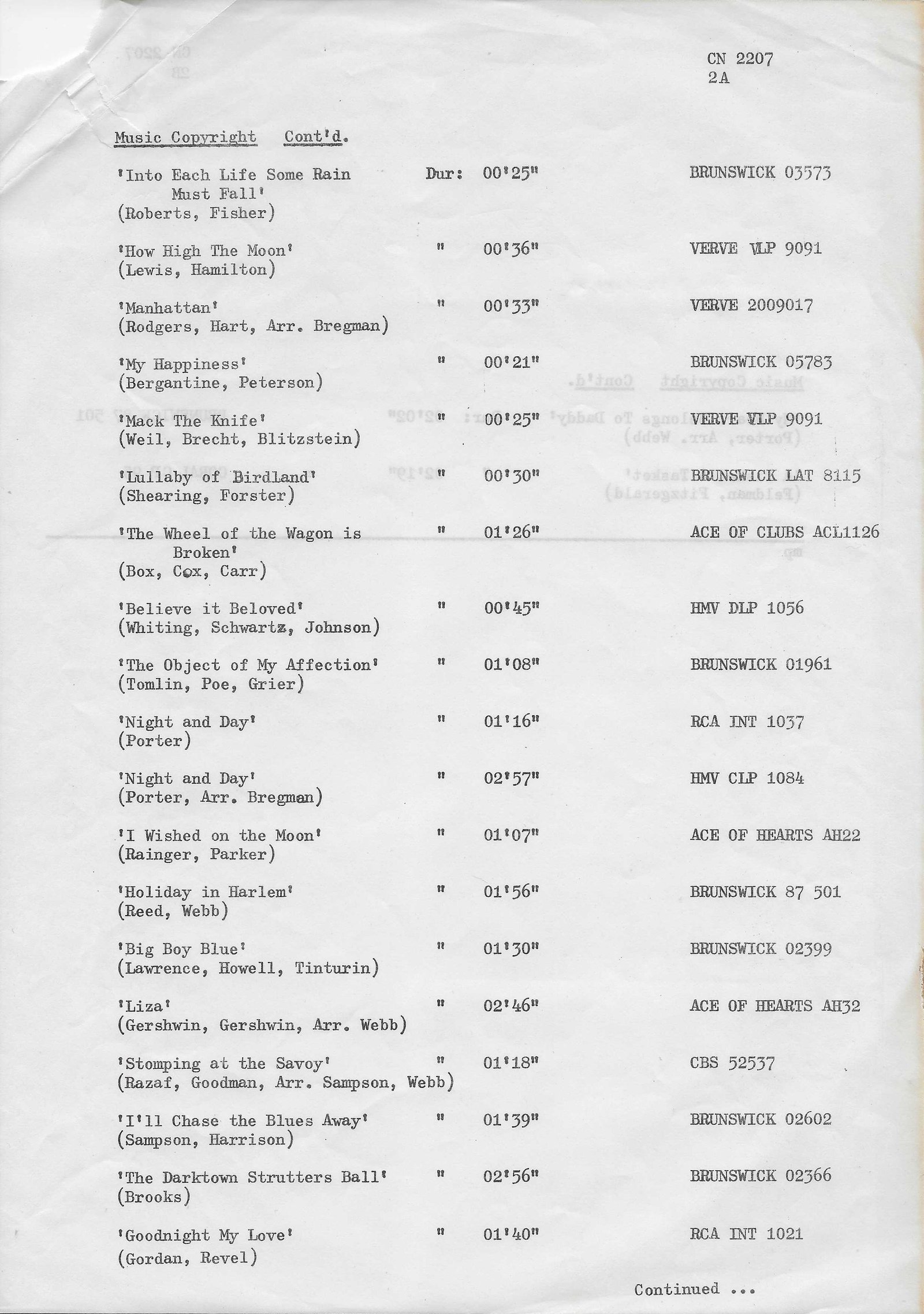 Inserts from CN 2207 1